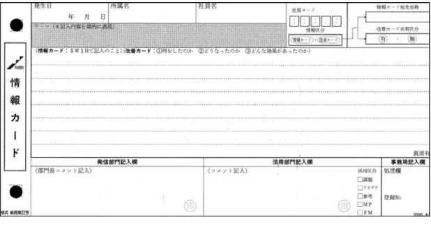 図表 4-3  マンダムの情報カード  （出典：株式会社マンダム広報 IR 室より入手）  （3）株式会社サトー    東京都渋谷区に本社を置く従業員 2,515 人（2005 年 3 月末現在の連結）、資本金 63.3 億円の情 報処理機械製造販売業である。2005 年 3 月期の売上高は 617.5 億円、経常利益は 53 億円の東証 一部上場企業である。創業は 1940 年で、日本発の値札印字貼付け機ハンドラベラーを開発・製 造し、現在はバーコードや 2 次元コード、RFID などの自動認識技術の総合