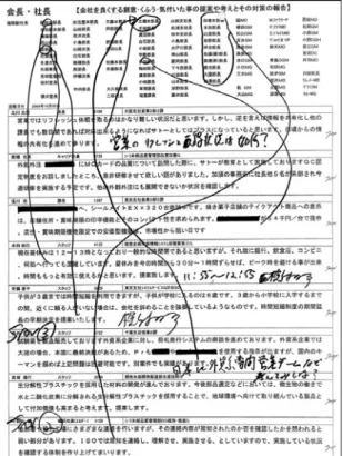 図表 5-5  トップ提出用の三行提報の形態            図表 5-6  トップのリアクション例    （出典：サトー秘書室資料）                        （出典：サトー秘書室資料） 