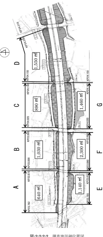 Fig. 2-2-2-2 Detailed location map of investigation area 