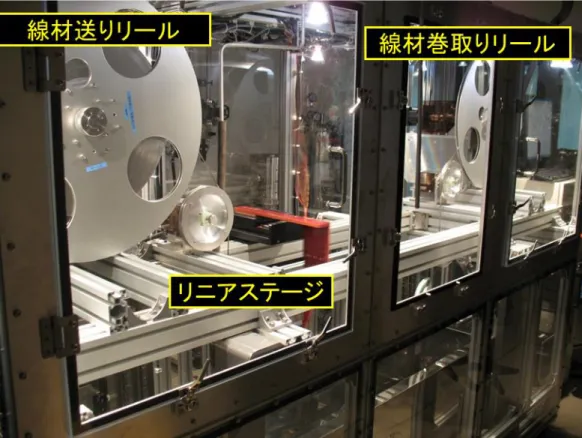 図 2.6  リール式走査型ホール素子顕微鏡外観図[31]   