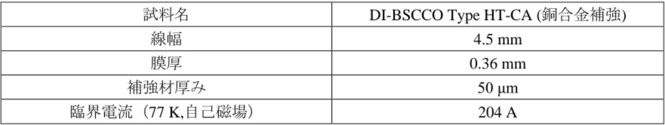 表 5.1  長尺 Bi-2223 銅合金補強試料の諸元 