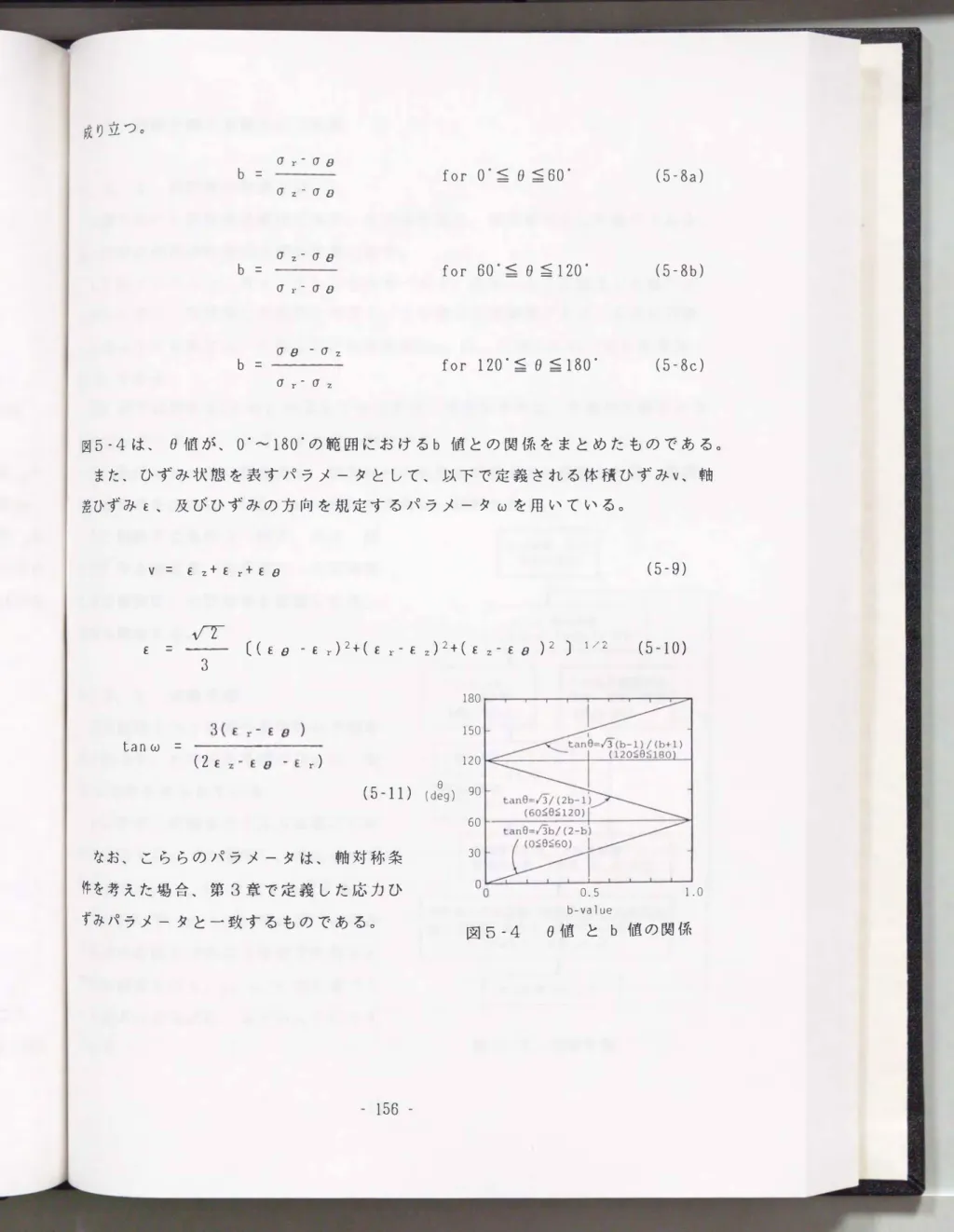 図 5・4 e値とb値の関係