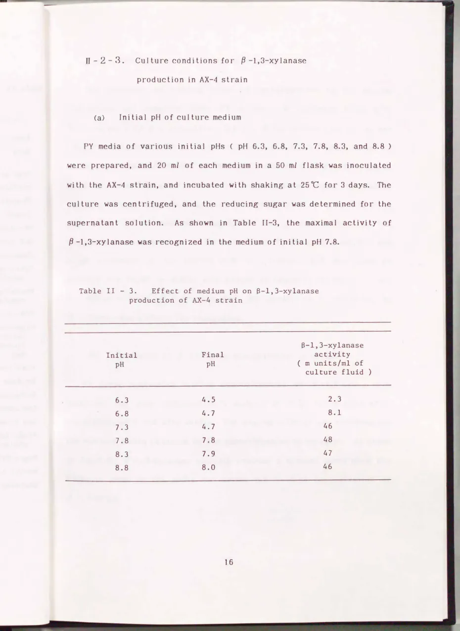 Table  II  - 3.  Effect  of  medium  pH  on  S-1,3-xylanase  production  of  AX-4  strain 