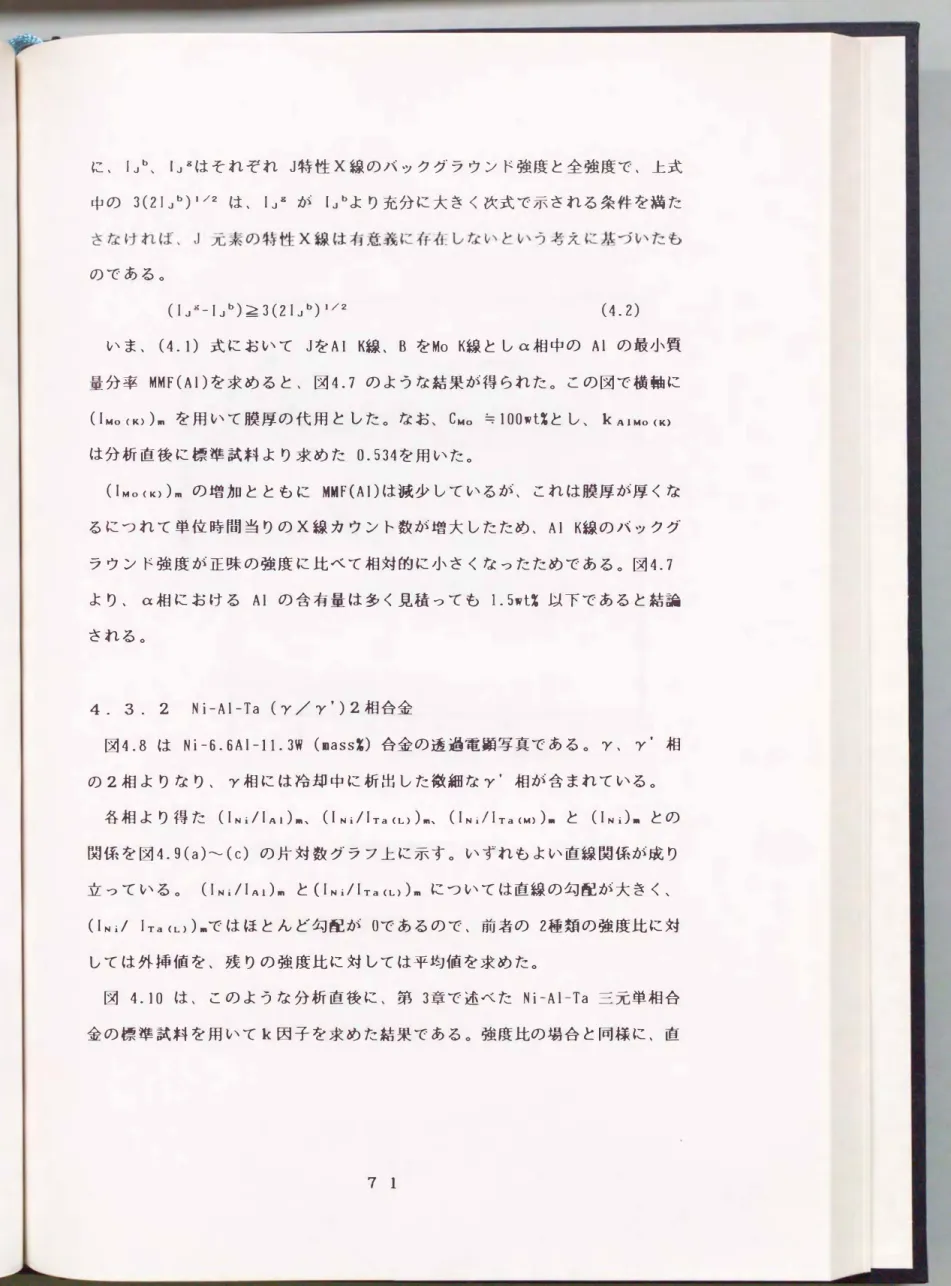 図 4.10は、 このような分析直後に、 第3章で述べたNi-AI-Ta三元単相合 金の標準試料を用いてk因子を求めた結果 である。 強度比の場合と同様に、 直