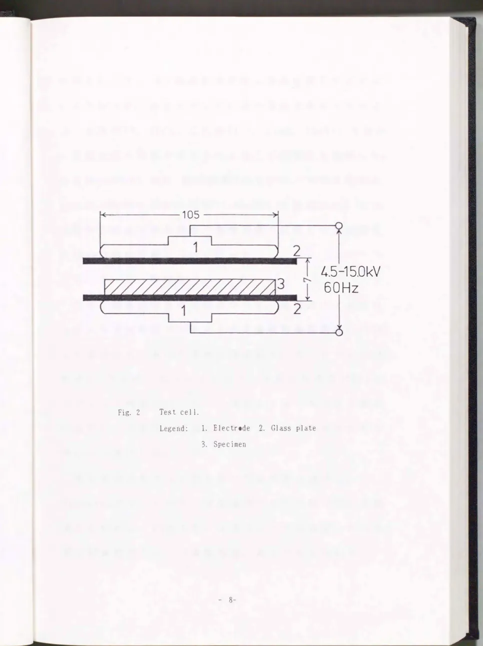 Fig.  2  Test  cell. 