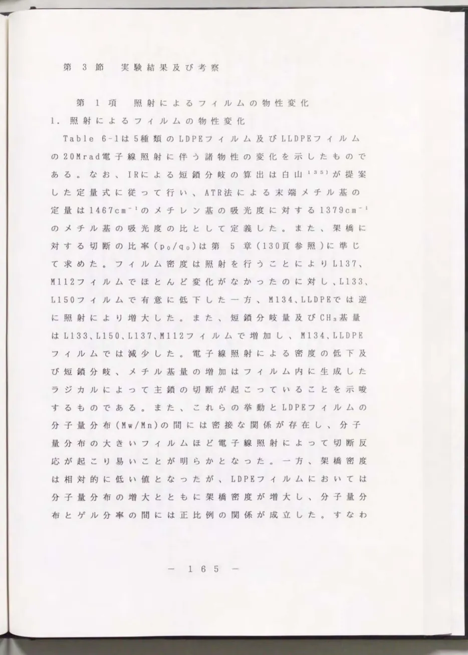 Table  6 ‑ 1 は 5 駈 茸 I の LDPEフ ィ ル ム 及 び LLDPEフ ィ ル ム の 20Mradm干 線 照 射 に 伴 う 諸 物 性 の 変 化 を 示 し た も の で あ る 