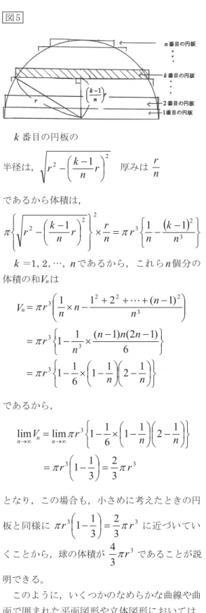 図 5 　 番目の円板の 半径は， 　厚みは であるから体積は， 　 ＝ , ,…， であるから，これら 個分の 体積の和 は であるから， となり，この場合も，小さめに考えたときの円 板と同様に に近づいてい くことから，球の体積が であることが説 明できる。 　このように，いくつかのなめらかな曲線や曲 面で囲まれた平面図形や立体図形においては， 内部から近似した図形と外部から近似した図形 の面積や体積は，極限において一致することを確かめることは容易である。　一般には，座標平面の関数と 軸，直線，とで囲ま