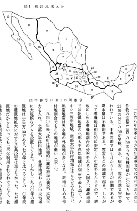 図 1 統 計 地 域 区 分 一 九 六 八 年 冬 季 か ら 六 九 年 夏 季 ま で に 作 付 さ れ た 単 年作物の面積).382万haのうち収穫面積が).059万haで '23%の320万haが早魅'洪水'病害'竜の自然災害で失われている｡中央高地では七月から十月が雨期であるが降水量は不規則である｡電害もこの地域で起る｡したがって濯故地は相対的に安定した生産をもたらすので'耕地にしめる虐政地割合の分布をみると(図2)'濯概地率では乾燥地帯の北部太平洋岸地域が50%で最も高上メキシコ湾岸地域