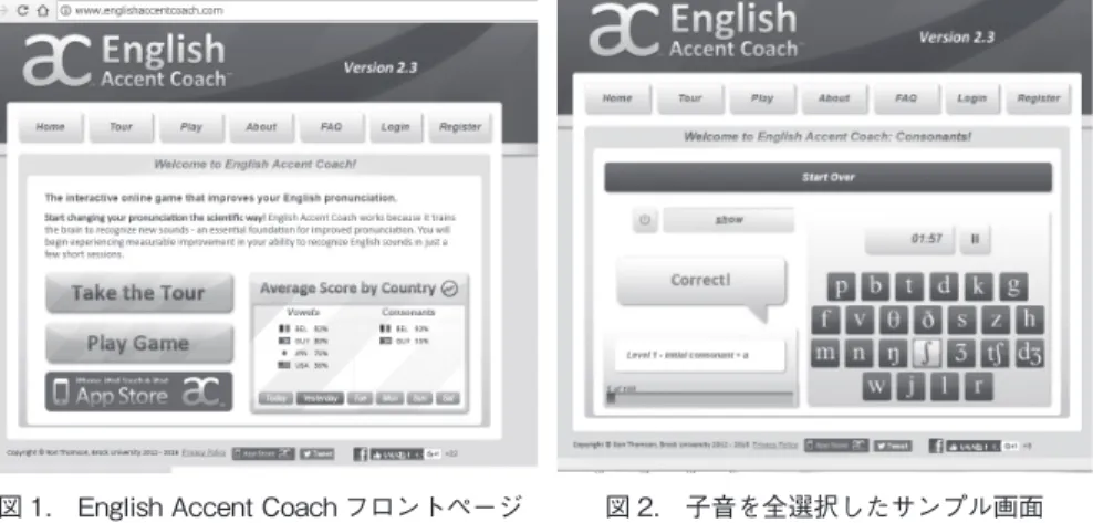 図 1.　English Accent Coach フロントページ 図 2.　子音を全選択したサンプル画面