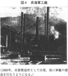 図 4 呉海 軍 工廠 ( 1 889 年,兵器製造所 として出発 ,後 に軍艦 の建 造 を行 なうようになる｡ ) かったが,一九一〇年 ごろには一応生産が軌道 に乗 った｡ このころには,氏 間資本のなかにも製鉄業 に乗 り出す ものが出て きた｡ 大治鉄鉱山と八幡製鉄所｡中国湖北省 にある中国で も有数の鉄鉱山で,漢 冶洋公司 という中国企業が経営 していた｡ 日本の九州での八幡製鉄所の原料 基盤 として重要な位置 を占め,製鉄所の開業 も一八九九年の大治鉄鉱石一五 年継続買入契約の成立 に負 うと