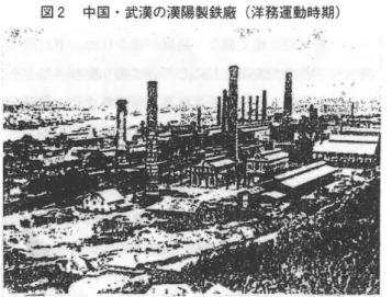 図 2 中国 ･武漢の漢陽製鉄廠 ( 洋務運動時期) i ; r "弓j 力 に初めて蒸気 を利用 した｡ ②軍工場 は紡績工場 よ りも規模が大 きく,最大の呉海軍工廠 が二万人 もの 職工 を雇 っていた｡軍工廠 は軍艦 ･小銃 ･火砲 ( 大砲) などの兵器 を生産す る国営の工場であ り,鉄鋼業や機械工業が未熟 な段階では,素材の鉄鋼や工 作機械 の製造 まで も行 なった｡ しか し, こうした大工場 は,全 国の工場のな かではご く一部であ り,小規模 な工場や家内工業が数の上では圧倒