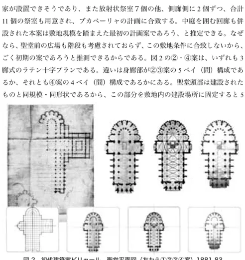 図 2　初代建築家ビリャール、聖堂平面図（左から①②③④案）1881-83