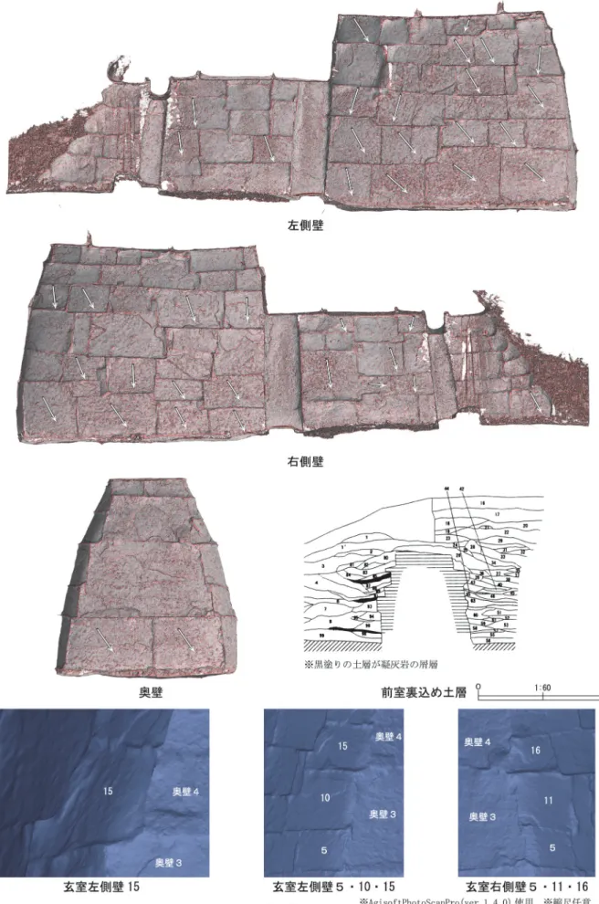 図 10 若宮八幡古墳横穴式石室の石材加工痕の方向性