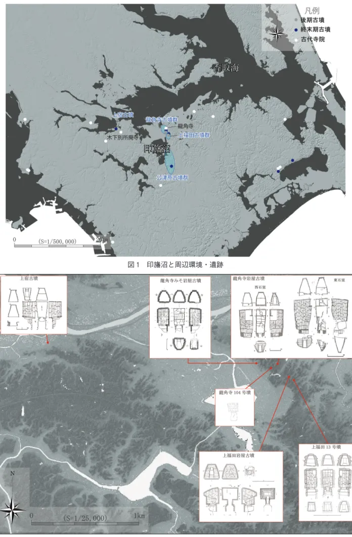 図 1 印旛沼と周辺環境・遺跡