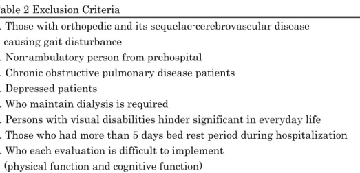 Table 2 Exclusion Criteria 