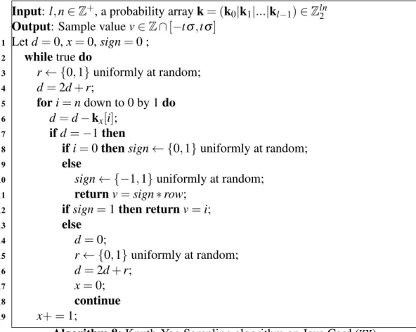 Figure 4.2 shows that by “removing” zeros in grey areas, less memory can be used. Similar to Algorithm 8, P mat is divided into l blocks k ′ 0 , k ′ 1 , ..., k ′ l−1 