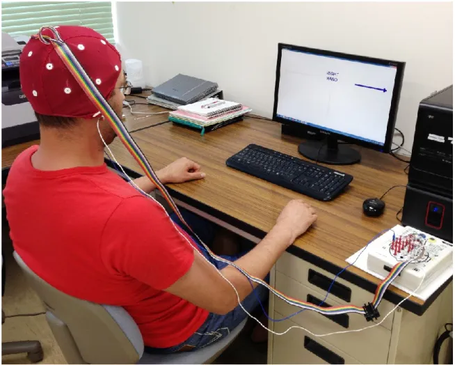 Figure 4-3 BMI subject during offline data recording session 