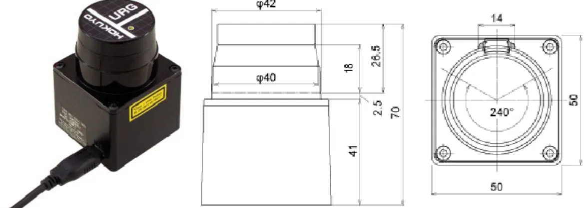Figure 5-3 The “URG-04LX-UG01” model LRF sensor; all the values in the drawings are in mm  (adopted from Hokuyo Automatic website) 