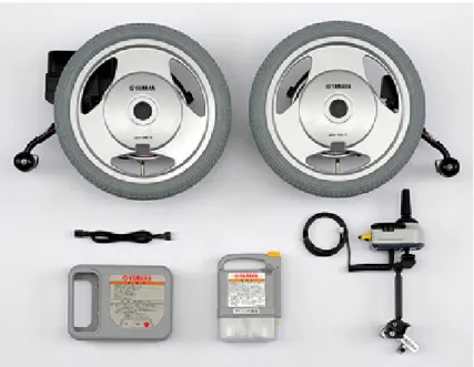 Figure 3-7 AC Motors. 