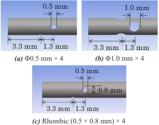 Fig. 9  The results of the actual flow rate and the 