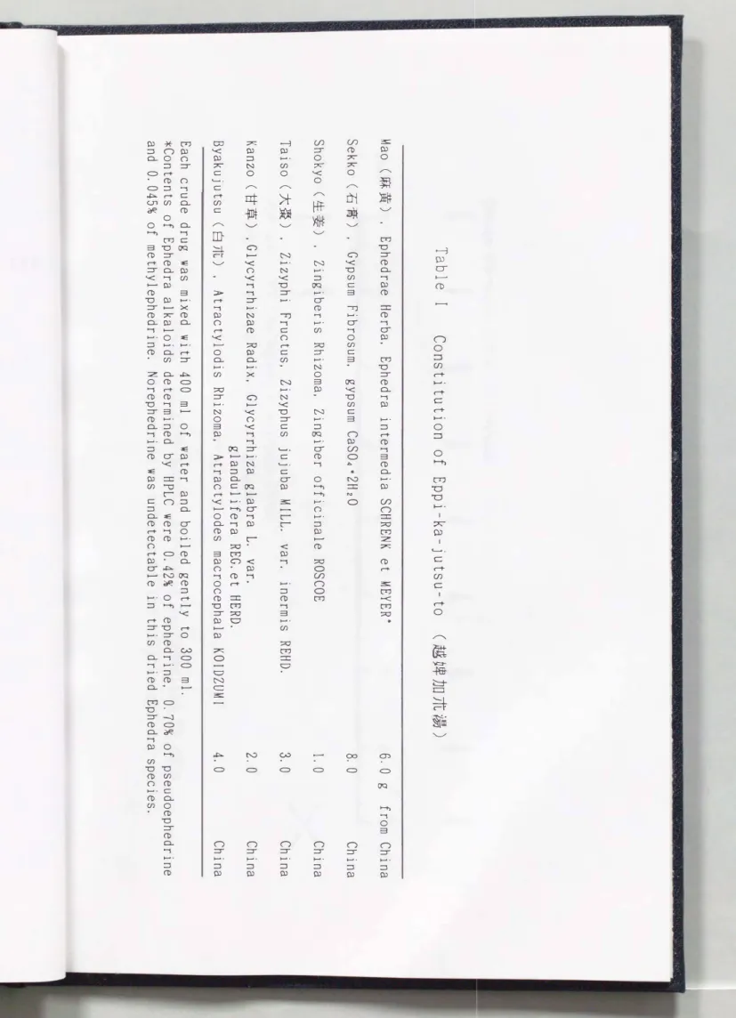 Table  I  Cons  t  i  t  u  t  i  on  of  E  p  p  i  - k  a  - j  u  t  s  u  - to  (  �  9�  JJo  7tt  �  ) 