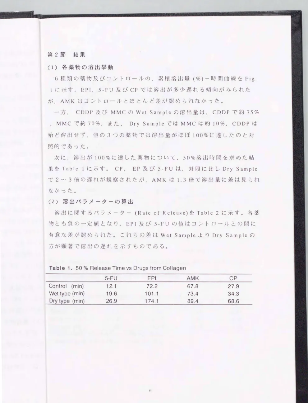 Table  1 .   50  %  Release Time vs  Drugs from Collagen 