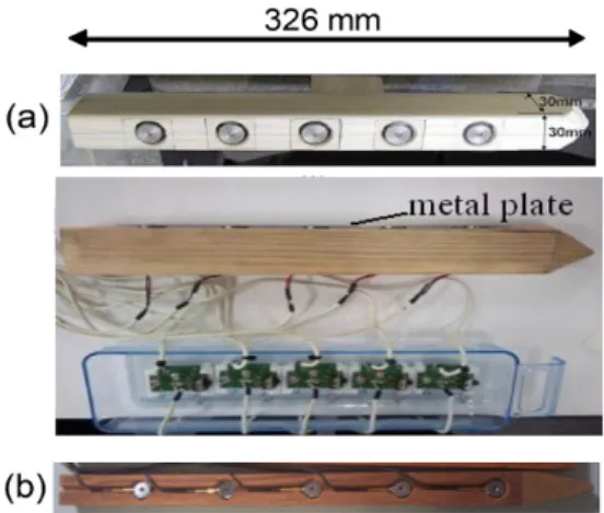 Fig. 4 Propagation velocities at each emitted  frequency using AIC value. 
