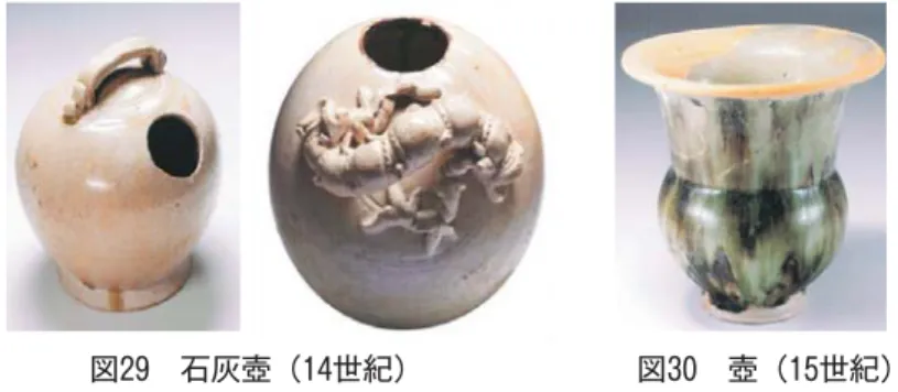 図 イスラームの青釉壺・皿（ 世紀）