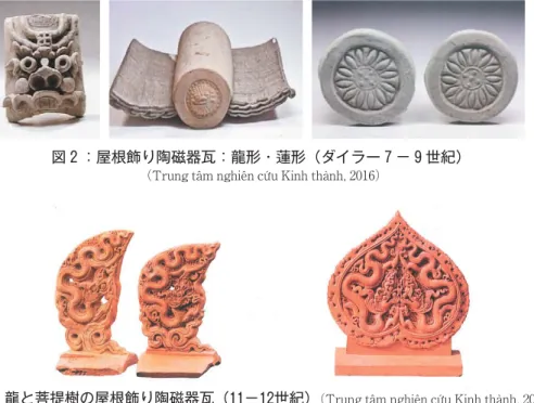 図 ：龍と菩提樹の屋根飾り陶磁器瓦（ − 世紀） （Trung tâm nghiên cúʼu Kinh thành， ）図 ：屋根飾り陶磁器瓦：龍形・蓮形（ダイラー − 世紀）