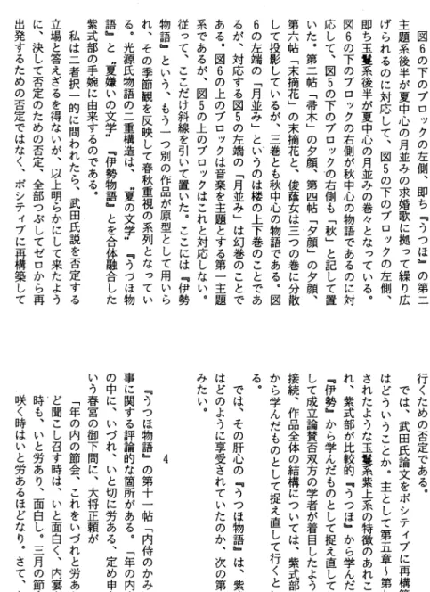 図 6 の下のプロックの左側︑即ち﹃うつほ﹄の第二主題系後半が夏中心の月並みの求婚歌に拠って繰り広げられるのに対応して︑図 5 の下のプロックの左側︑即ち玉髪系後半が夏中心の月並みの巻々となっている︒図6の下のプロックの右側が秋中心の物語であるのに対応して︑図5の下のプロックの右側も﹁秋﹂と記して置いた︒第二帖﹁帯木﹂の夕顔︑第四帖﹁夕顔﹂の夕顔︑第六帖﹁末摘花﹂の末摘花と︑俊蔭女は三つの巻に分散して投影しているが︑三巻とも秋中心の物語である︒図6の左端の﹁月並み﹂というのは楼の上下巻のことであるが︑対応す