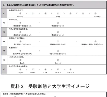 表 1  性別度数分布および SOC 得点，体力得点の 平均値  2.  調査項目  （1）児童用 SOC スケール 13 項目版  Antonovsky によって提唱された SOC スケール をもとに Torsheim らによって作成された児童用