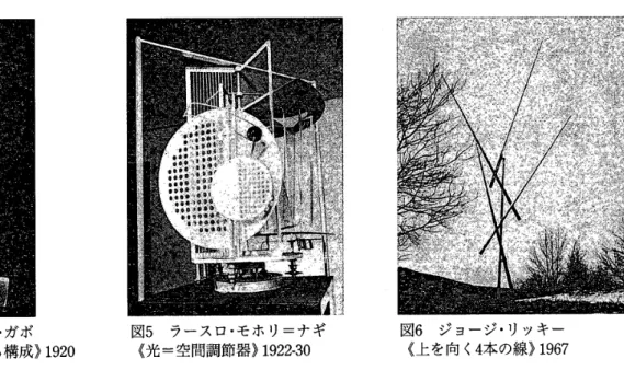 図 4 ナウム･ ガボ 《 運動による構成 》1 9 2 0 図 5 ラースロ･ モホリ‑ナギ《光‑空間調節器》1922‑30 図 6 ジョージ･リッキー《上を向 く4本の線》19 6 7 しか し一方, ｢これ【 キネティック･ アー ト] は,従来の静的な彫刻 に対す る動 く彫刻 といった ものだが, この場合,動 く立体作品全般 を指す もので はない｡ ア レクサ ンダー･ カルダーのモ ビール彫刻の ように水や風 の ような 自然力で動 く造形 的な作品は,通常, キネテ ィック･アー トに含 
