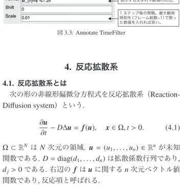 図 3.1: Animation View における操作