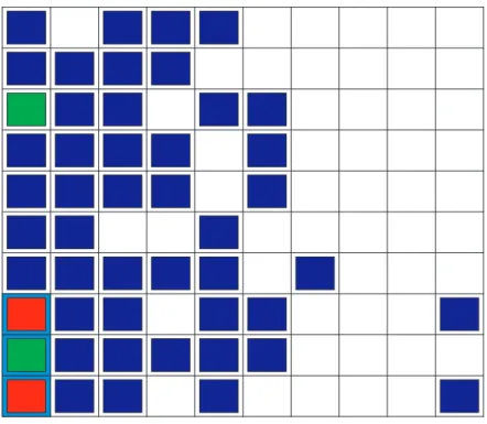 図 2.1: シミュレーションの実行画面の例 (1)