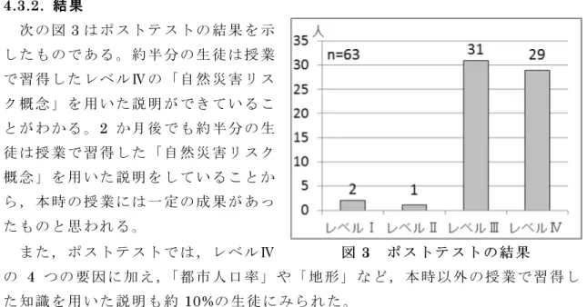 表 3 ポ ス ト テ ス ト 問 同じ規模の自然現象であっても、国によってその被害の規模は大きく異なる。次の①、 ② は 、 日 本 と フ ィ リ ピ ン に お け る 同 規 模 の 台 風 の 被 害 状 況 を 示 し た も の で あ る 。 こ れ に つ い て 、 両 国 間 に は ど の よ う な 違 い が あ る た め に 被 害 の 大 き さ が 異 な る と 考 え ら れ る か、できるだけ多くの観点から答えなさい。 ① 日 本 : 台 風 1 4 号 ( 2 0