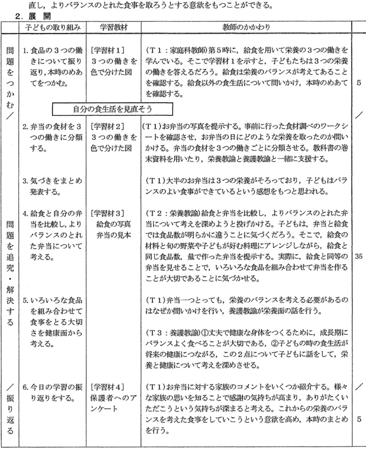 表 2 第 1 回「食べ物の栄養を考えよう J 学習指導案 問 題 を ぺコ カ瓦 む /  問 題 を 追 究 .  角 卒 決 す る /  振 り 返 る 1  .本時のねらい お弁当に使われていた食品を栄養の 3 つの働きごとに分ける活動を通して，自分の食生活を見直し，よりバランスのとれた食事を取ろうとする意欲をもつことができる。2.展 開子どもの取り組み学習教材教師のかかわり1.食品の3つの働[学習材1](T 1 :家庭科教師)第5時に，給食を用いて栄養の3 つの働きをきについて振り3つの働きを学