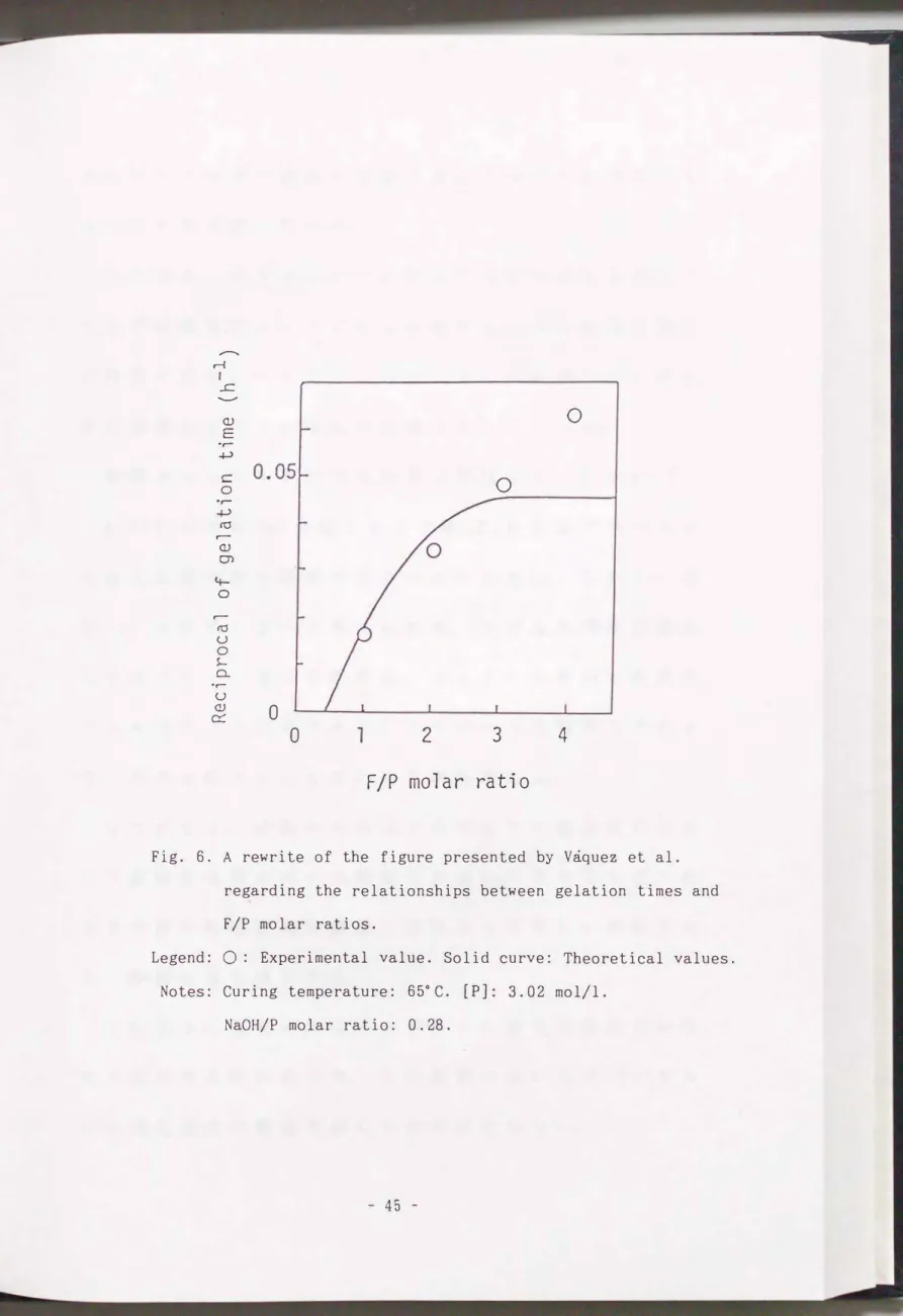 figure  presented  by  Váquez 6.  A rewrite  of  the 