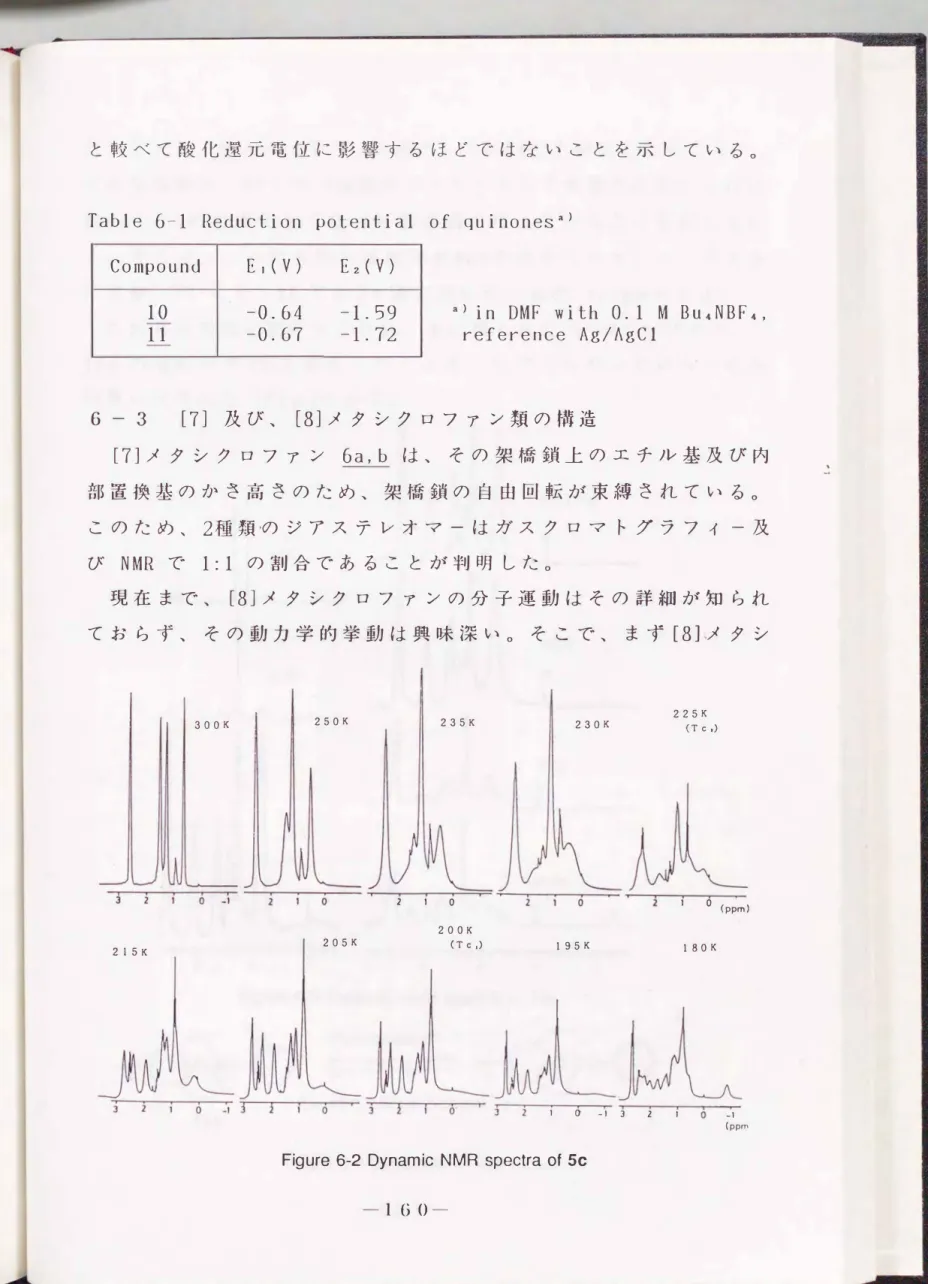 Table  6-1  Reduction  potential  of  quinonesa)  Compound  E  J  (  V  )  E  2  (  V  )  10  -0.64  11  -0.67  -1.59 -1.72  a)  i n  D  MF  w  i t h  o