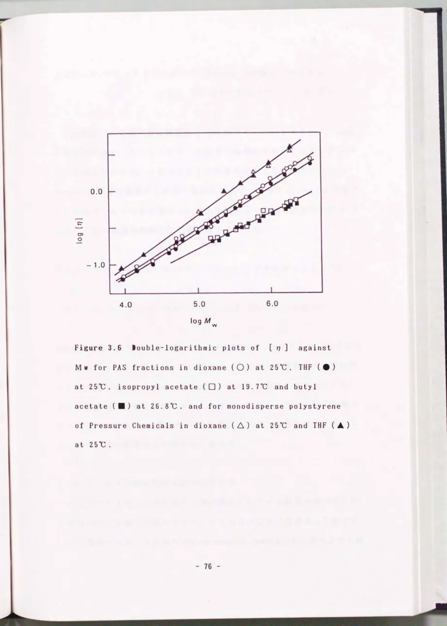 Figure  3.6  Double-logarithmic  plots  of  [η]  against  M  w  for  PAS  fractions  in  dioxane  (0)  at  250C，  THF  (・) at  25"C，  isopropyl  acetate  (口) at  19.70C  and  butyl  aceta te  (・) at  26.8t，  and  for  monodisperse  polystyrene  of  Pre