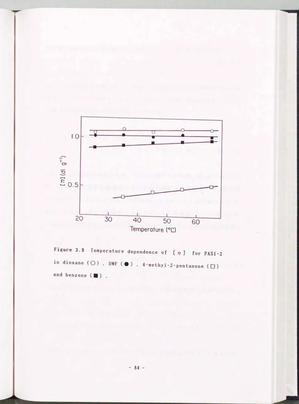Figure  3.9  Temperature  dependence  of  [η]  for  PASl-2  in  dioxane  (0)  .  DMF  (・) •  4-methyl -2-pentanone  (口)
