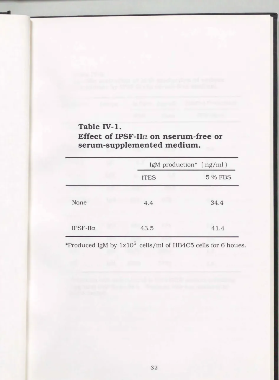 Table  IV-1. 