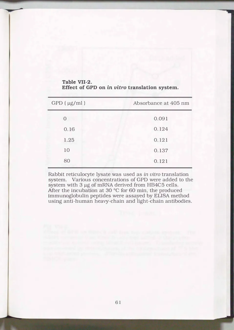Table  VII-2. 
