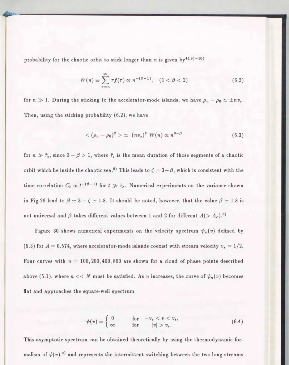 Figure  30  shows  numerical  experiments  on  the  velocity  spectrum 7/Jn ( v)  defined  by  (5.3) for  A=  0.574, where accelerator-mode islands  coexist  with  stream  velocity  v