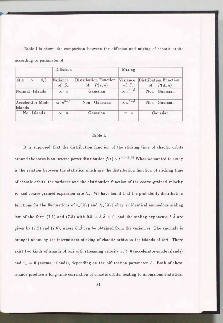 Table  I  is  shows  the  comparison  between  the  diffusion  and  mixing  of  chaotic  orbits 
