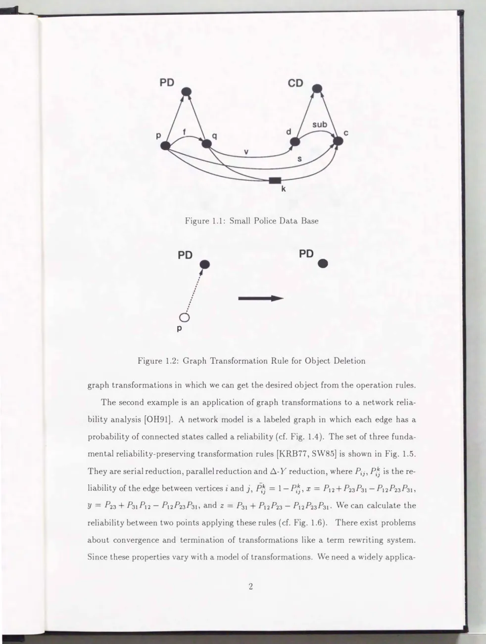 Figure  1.1:  Small  Police  Data  Base 