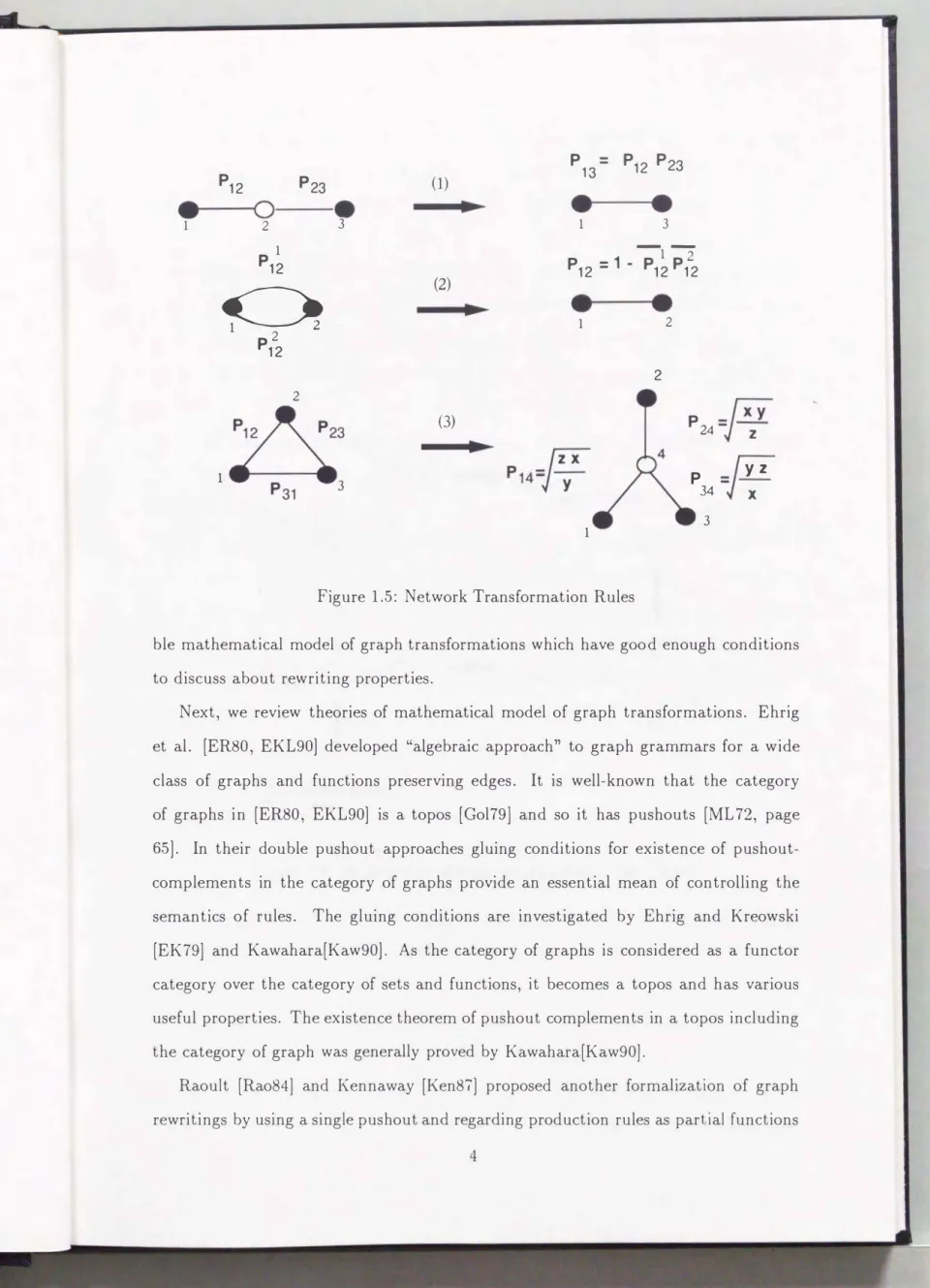 Figure  1.5:  Network  Transformation  Rules 