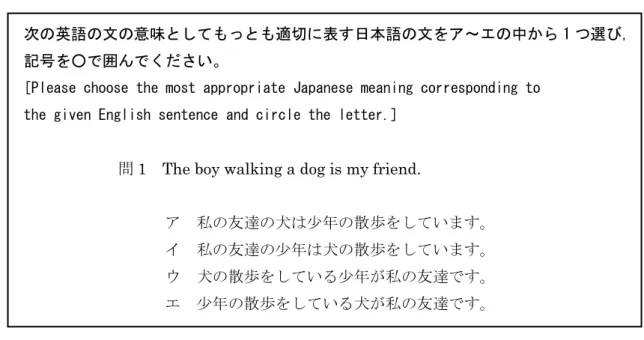 Figure 6. One Test Item in the Previous Study (Okumura, 2017) 