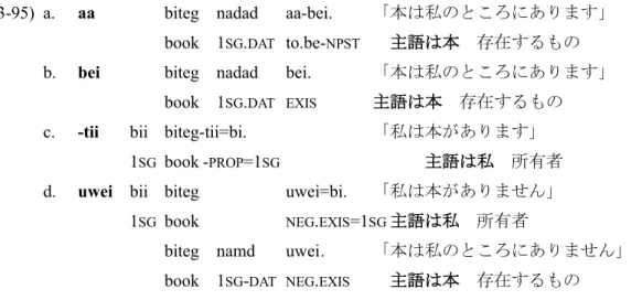 表 3-5:  存在表現 3 種類の使い分け 