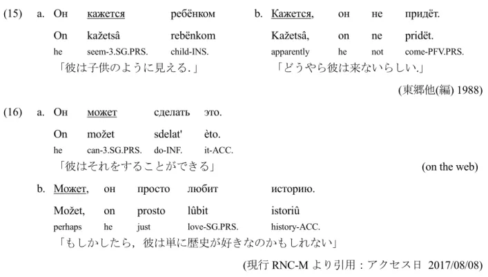 表 13 の 2.  кажется/kažetsâ と 3.  может/možet は казаться/kazat'sâ と мочь/moč'の 3 人称単数現 在の語形であるが，元の動詞と意味的にだけでなく，統語的にも異なっている． 