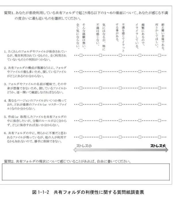図 1-1-2  共有フォルダの利便性に関する質問紙調査票 